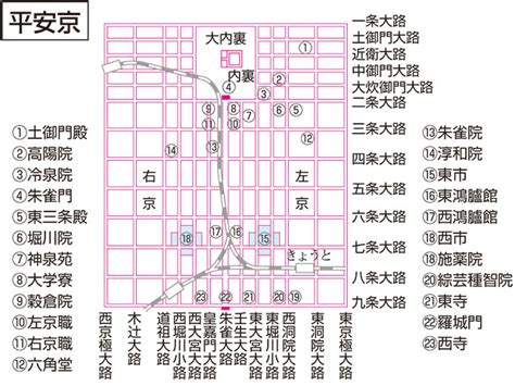 上東門|「上東門」の意味や使い方 わかりやすく解説 Weblio辞書